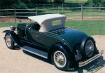 Duesenberg A Roadster by Millspaugh & Irish 1923 года